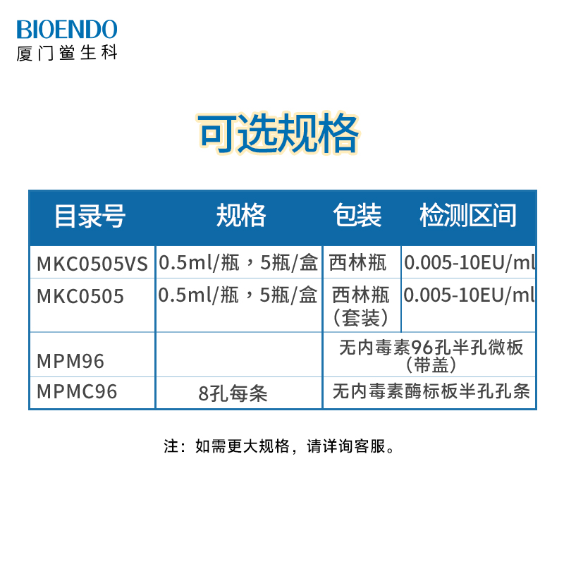 1667455368326186.jpg 微量動(dòng)顯規(guī)格.jpg